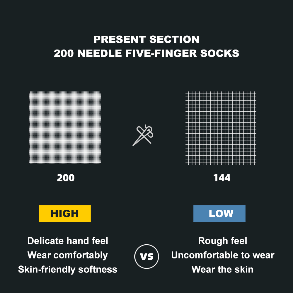 WRELS COOLMAX 5 本指アウトドア スポーツ ソ - Anti Blister Sock のレビューと価格